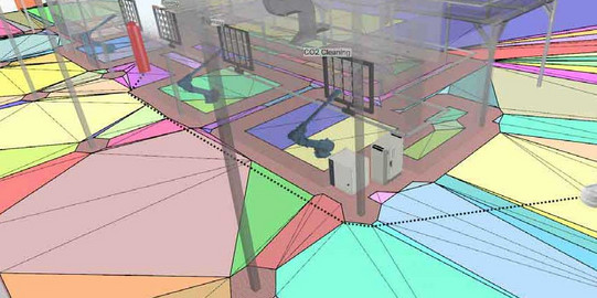 BIM Modell einer Fabrik mit Roboterfertigung
